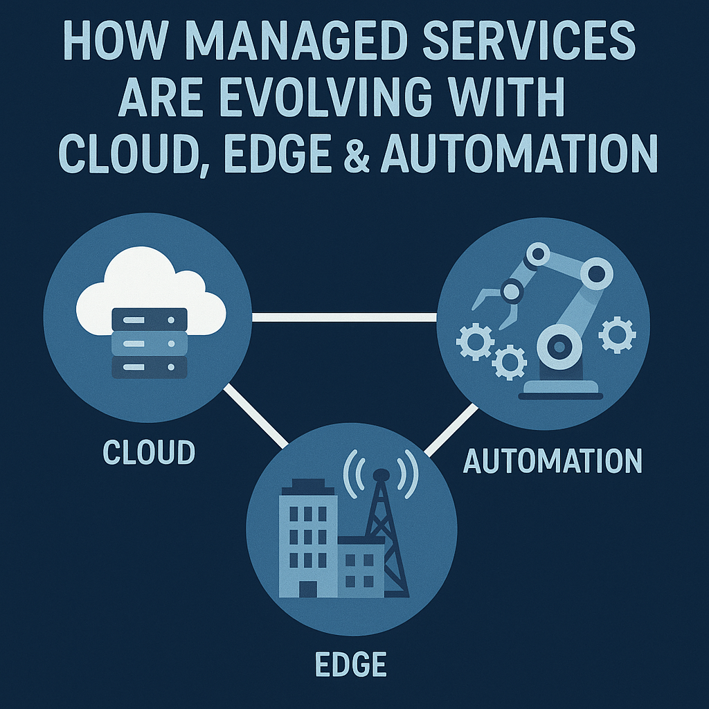 Managed Services Are Evolving with Cloud, Edge & Automation