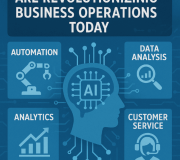 AI Solutions